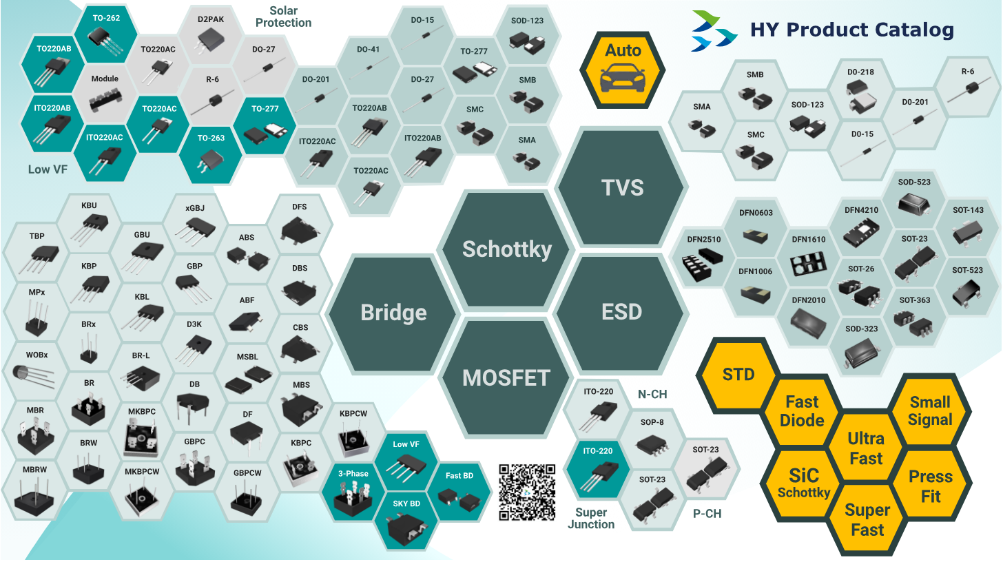 揚(yáng)州虹揚(yáng)科技發(fā)展有限公司介紹