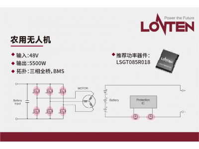 龍騰半導(dǎo)體 SGT低壓MOS 賦能高效農(nóng)用無(wú)人機(jī)
